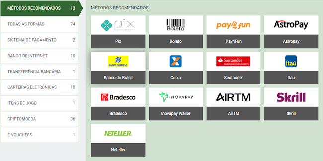 betex