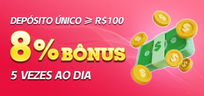 bateubet